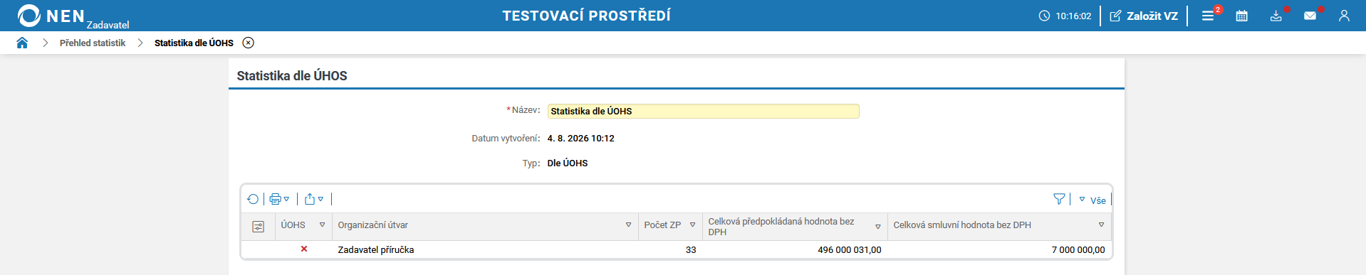 PD03082026Statistiky mé organizace10.png