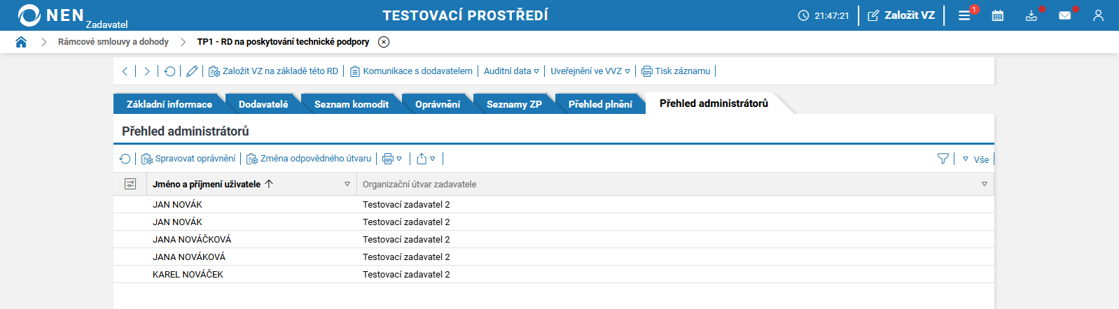 PD25082026Rámcovédohody74.png