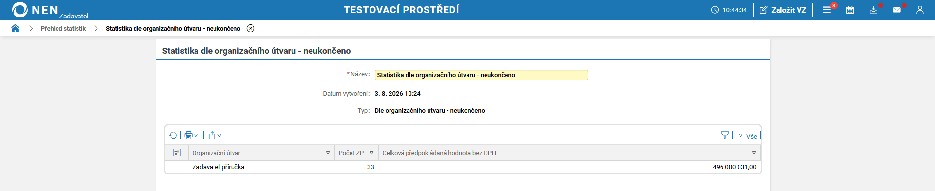 PD03082026Statistiky mé organizace5.png