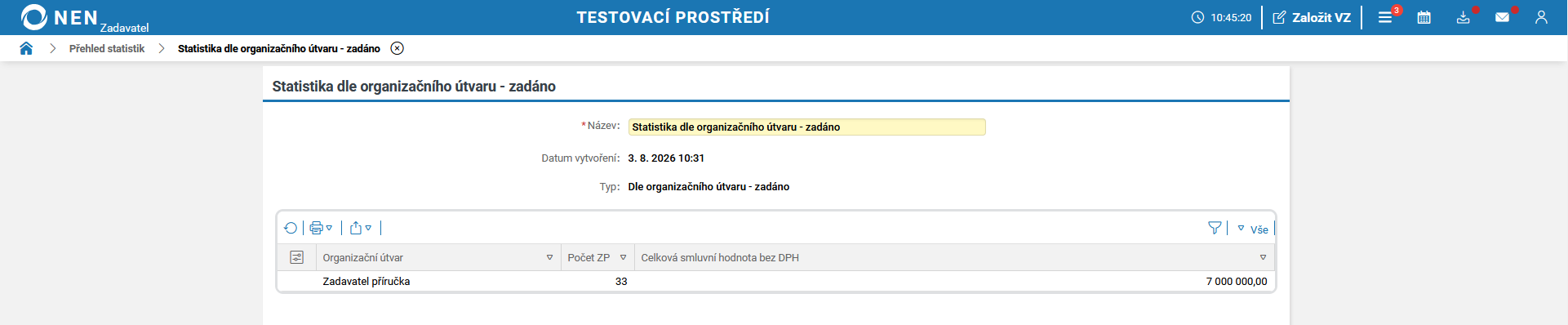 PD03082026Statistiky mé organizace6.png