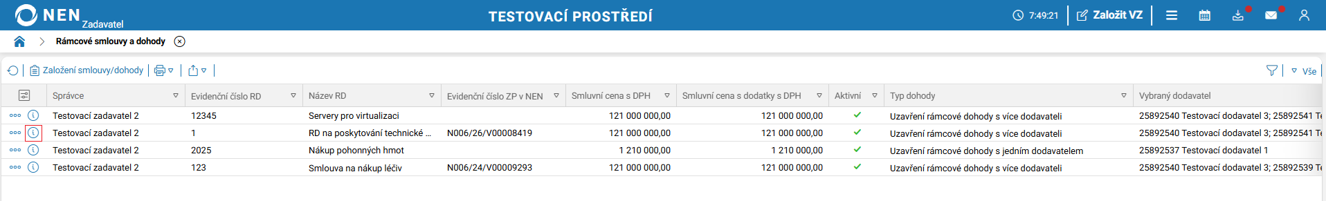PD18052026Rámcovédohody29.png
