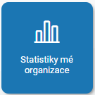 PD31072026Statistiky mé organizace1.png